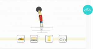 آموزش رایگان مورف کاراکتر در افترافکت